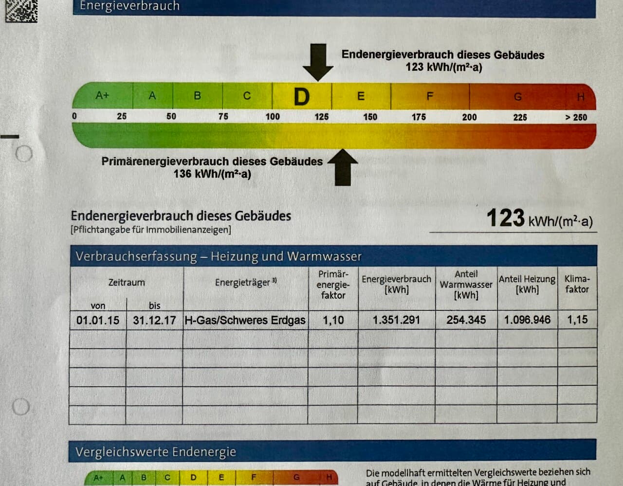 Etagenwohnung in Dudweiler – Bild 14
