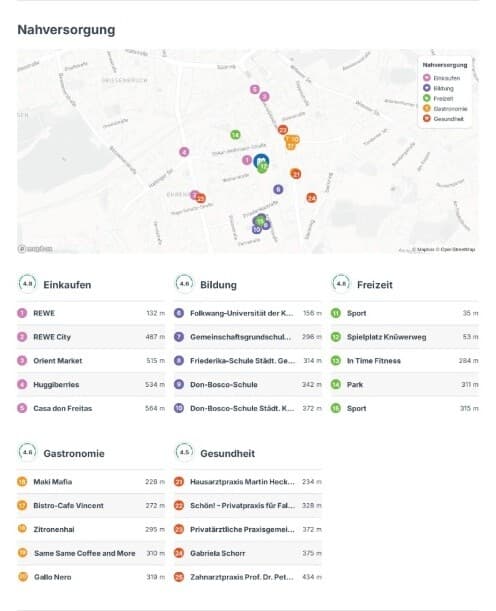 Etagenwohnung in Bochum – Bild 18