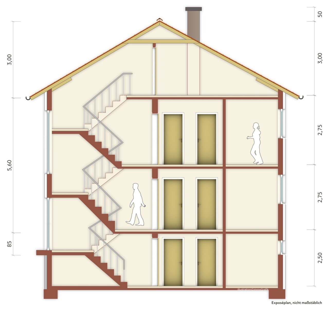 Zweifamilienhaus in Dortmund - Derne – Bild 32
