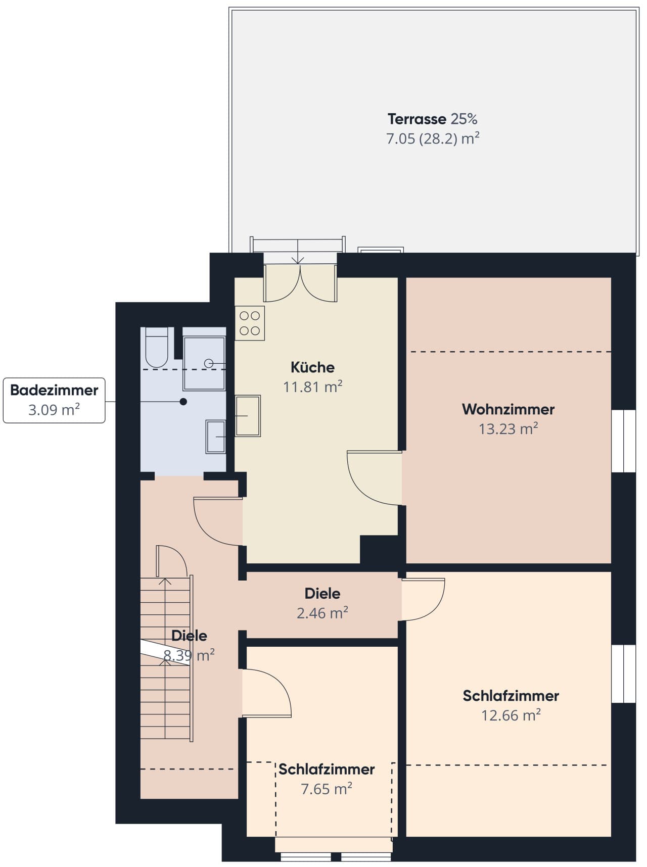 Einfamilienhaus in Bexbach – Bild 22