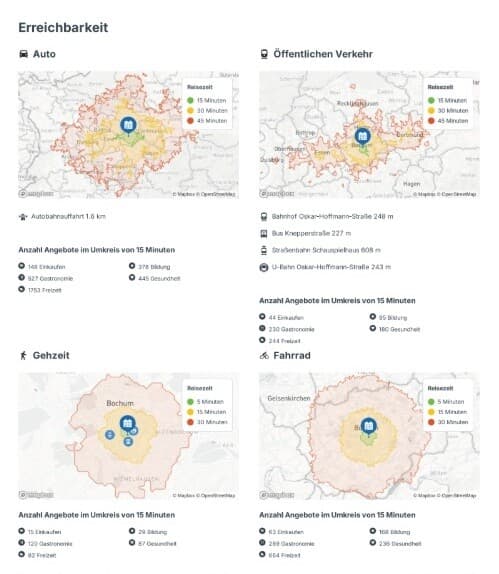 Etagenwohnung in Bochum – Bild 2