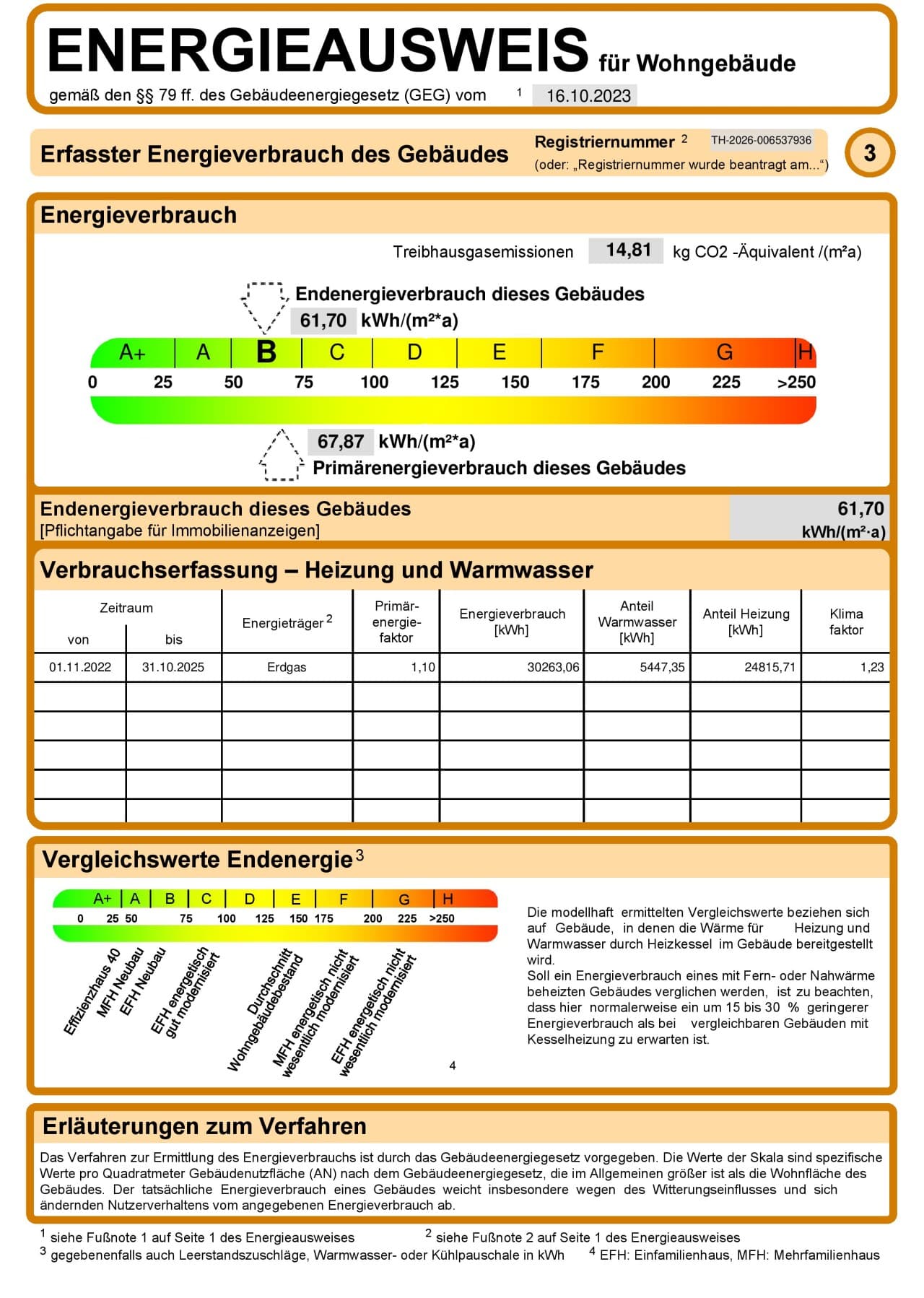 Einfamilienhaus in Gera – Bild 18